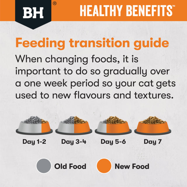 Black Hawk Healthy Benefits Adult Weight Chicken Dry Cat Food, weight control for cats, Healthy Benefits cat food, Black Hawk cat food, Pet Essentials Warehouse