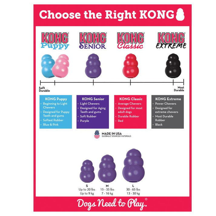 Kong Senior Classic purple, pet essentials warehouse, kong classic size chart