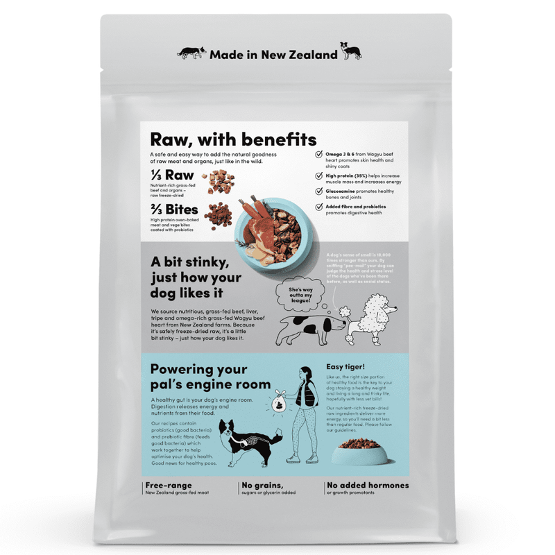 Animals Like Us RawBlend33 Beef & Wagyu Beef Heart Freeze Dried Dog Food, back of packaging, pet essentials warehouse