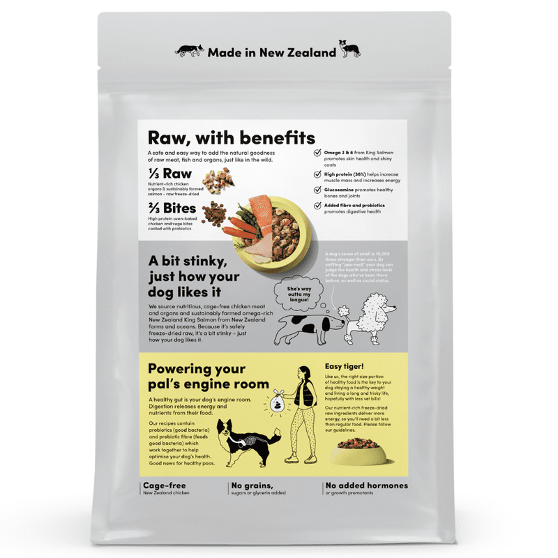 Animals Like Us RawBlend33 Chicken & King Salmon Freeze Dried Dog Food, Back of packaging, Pet Essentials Warehouse