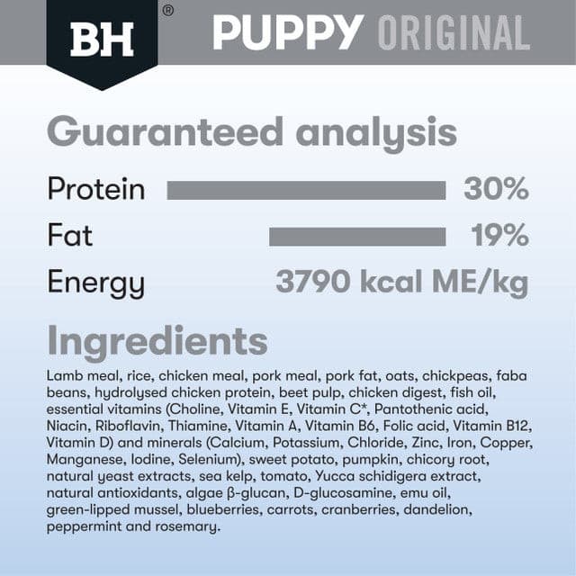 Black Hawk Original Small Breed Puppy Lamb & Rice Dry Dog Food protein levels, pet essentials warehouse