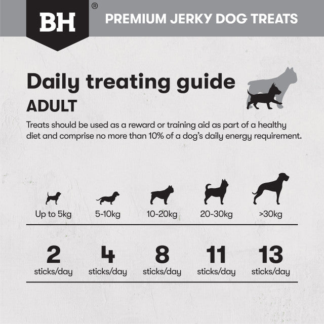 Black Hawk Treats Dog Kangaroo Jerky Sticks feeding guide, pet essentials