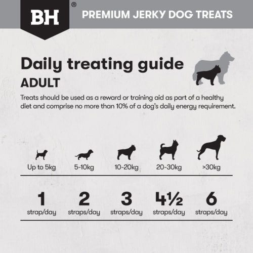 Black Hawk Treats Dog Chicken Jerky Straps 100g daily feeding guide, pet essentials napier, pets warehouse,