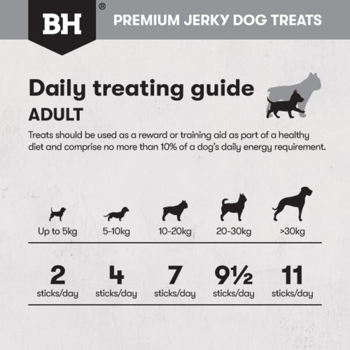 Black Hawk Treats Dog Chicken Jerky Sticks 100g, premium jerky dog treats daily treating guide adult treats should be used as a reward or training aid as part of a healthy diet and comprise no more than 10% of a dog's daily energy requirement. up to 5kg 5-10kg 10-20kg 20-30kg >30kg 2 4 7 912 11 sticks/day sticks/day sticks/day sticks/day sticks/day