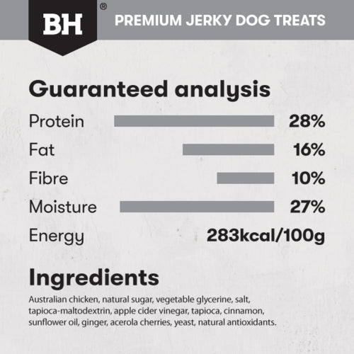 Black Hawk Treats Puppy Chicken Jerky Bites 100g guaranteed analysis chart, Pet Essentials Napier, Pets Warehouse