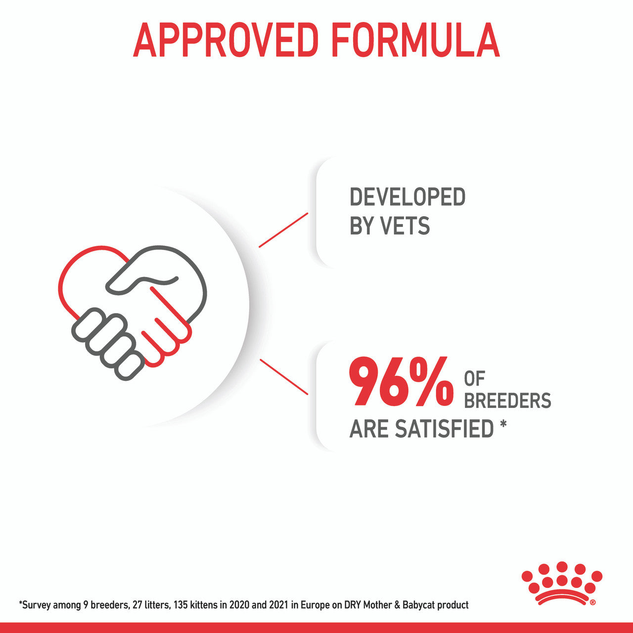 Royal Canin Mother & Babycat Dry Cat Food, royal cannin vet baby cat food formula