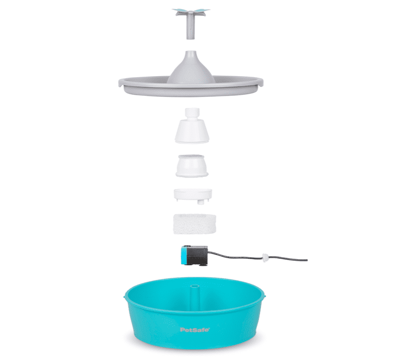 Petsafe water fountain sales filters