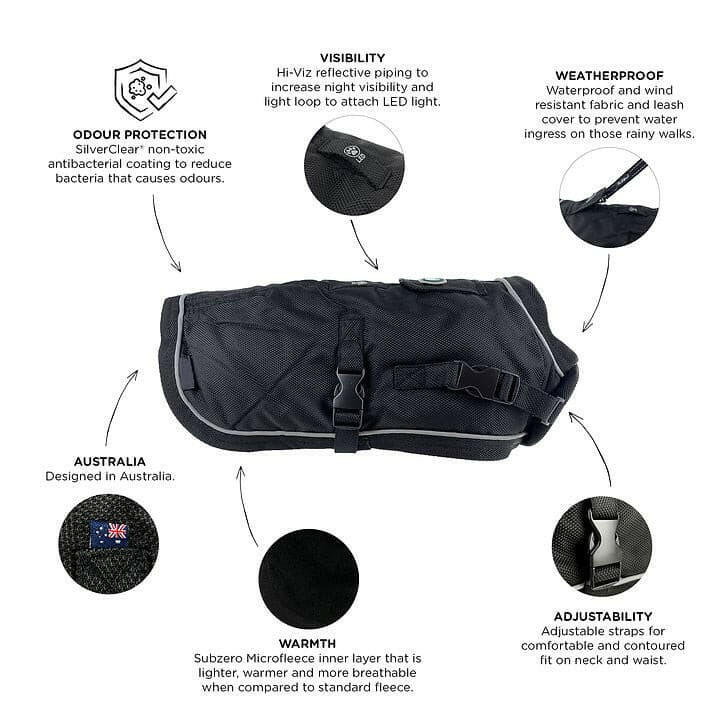Coat Huskimo Summit Pro Dark Sky features