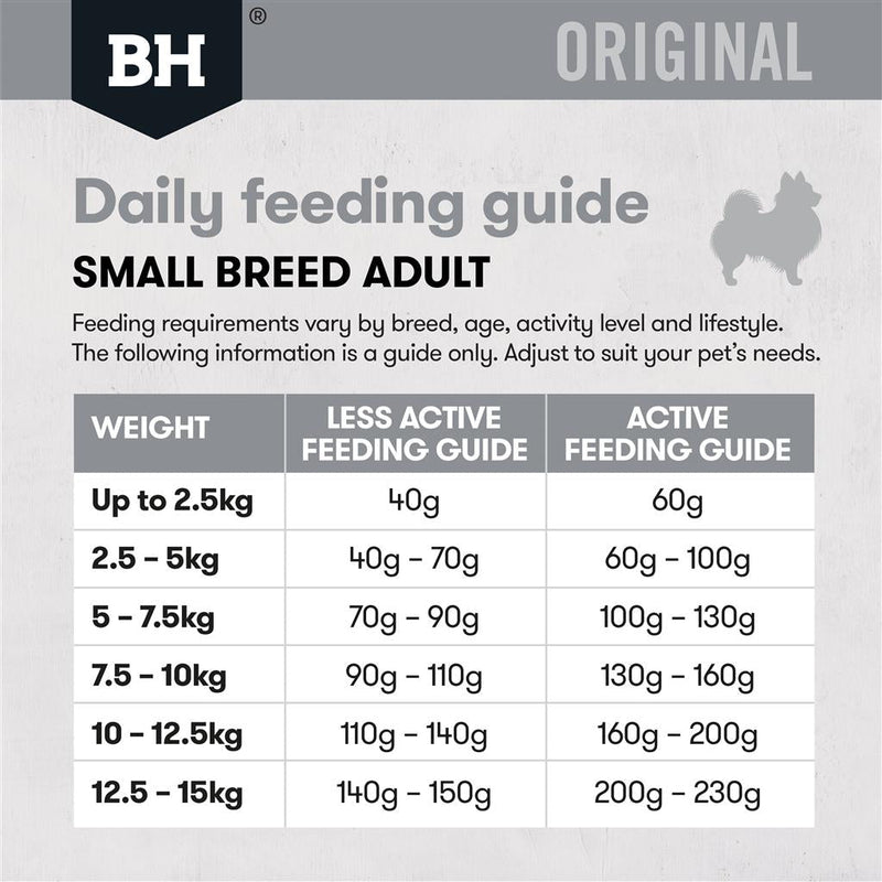 Black Hawk Original Adult Small Breed Lamb & Rice feeding guide, pet essentials warehouse