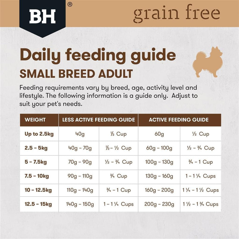 Black Hawk Grain Free Adult Small Breed Chicken feeding guide, pet essentials warehouse
