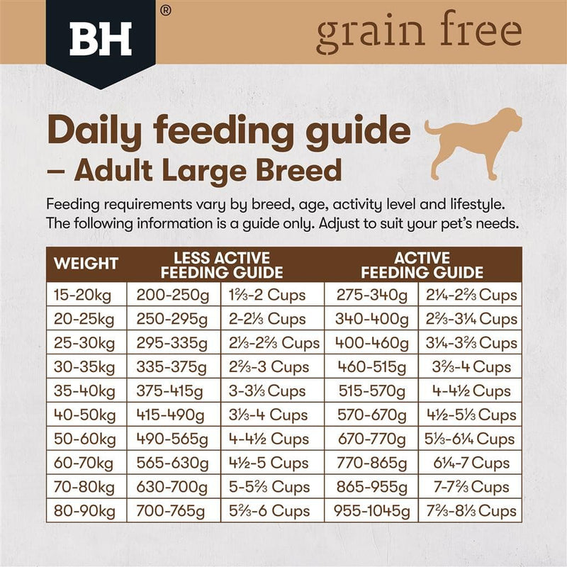 Black Hawk Grain Free Adult Large Breed Chicken feeding guide