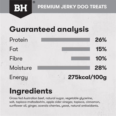 BlackHawk Dog Beef Sticks 100G analytics, pet essentials warehouse