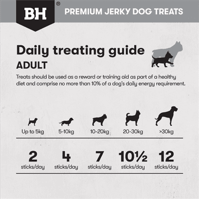BlackHawk Dog Beef Sticks 100G age guide, pet essentials warehouse