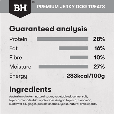 BlackHawk Dog Chicken Straps 100G analytics, pet essentials warehouse