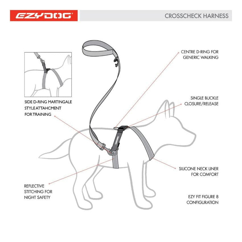 Ezydog Cross Check Harness Black, No Pull Dog Training Harness, Pet Essentials Napier, how to fit ezydog crosscheck harness diagram