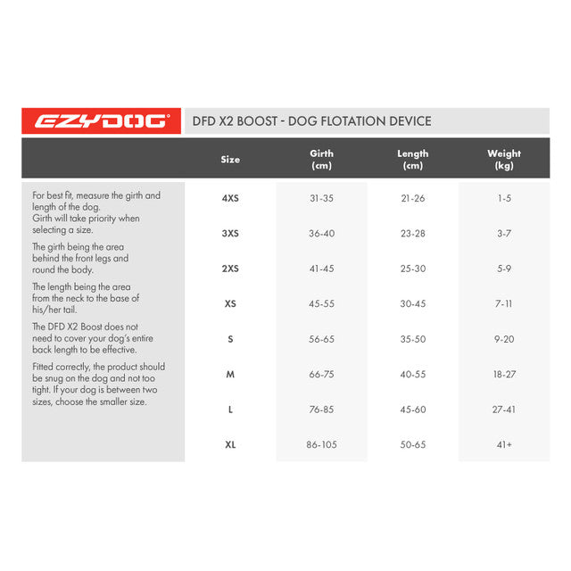 Ezydog Lifejacket DFD X2 Boost Red size chart, pet essentials warehouse napier
